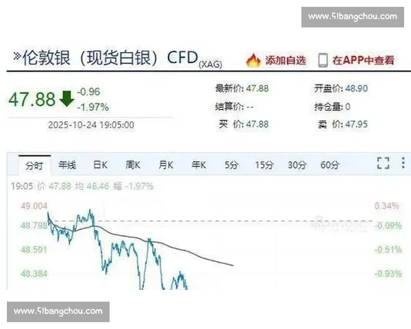 纽约房产市场暗流涌动，究竟谁在暗中布局是抄底良机还是投资陷阱