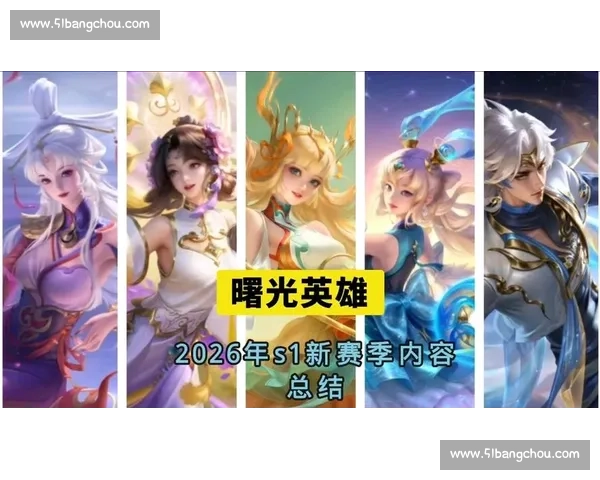 胜利在望!英雄联盟手游赛季更新,冲向胜利的曙光! 胜利在望!英雄联盟手游赛季更新,冲向胜利的曙光!