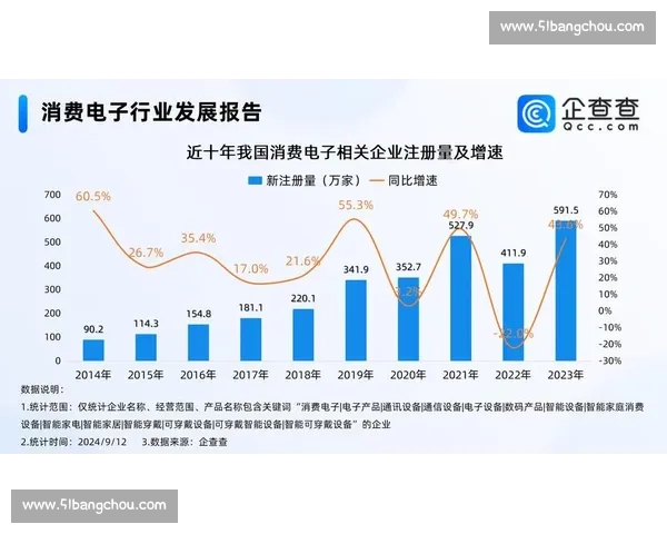重磅!电竞全球数据中心蓄势待发,引领行业革新浪潮! 重磅!电竞全球数据中心蓄势待发,引领行业革新浪潮!