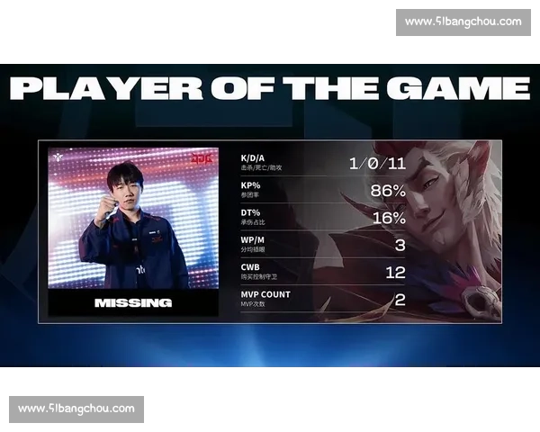 英雄联盟S13:一个时代的终结,还是新篇章的开始 英雄联盟S13:一个时代的终结,还是新篇章的开始