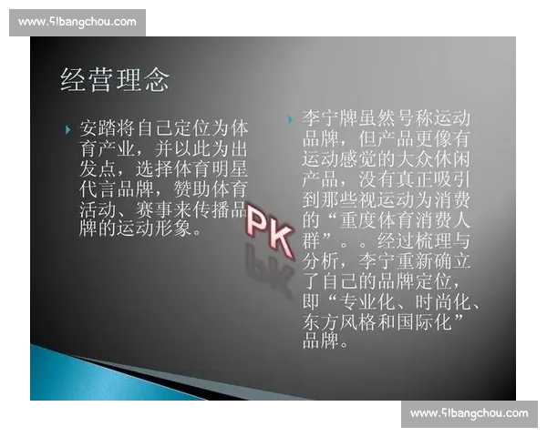 体育产业国际化!新政策如何助力中国品牌走向世界