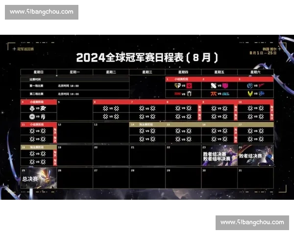 青春无畏，逐梦而行！无畏契约城市巡回赛，点燃电竞梦想！